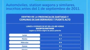 Restricción vehicular